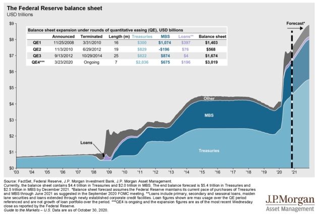 JP Morgan illustration